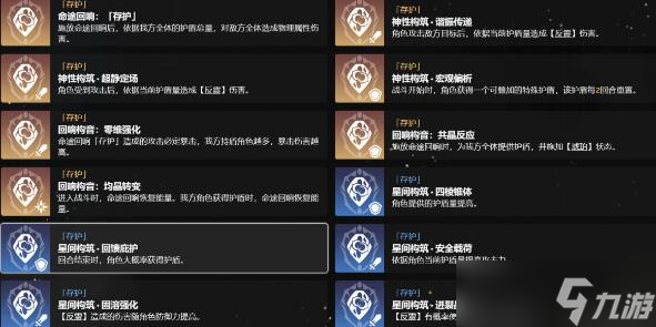 崩坏星穹铁道杰哥存护流派怎么玩-杰哥存护流派玩法搭配