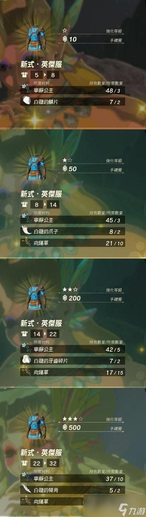 塞尔达传说王国之泪新式英杰服升级素材详情