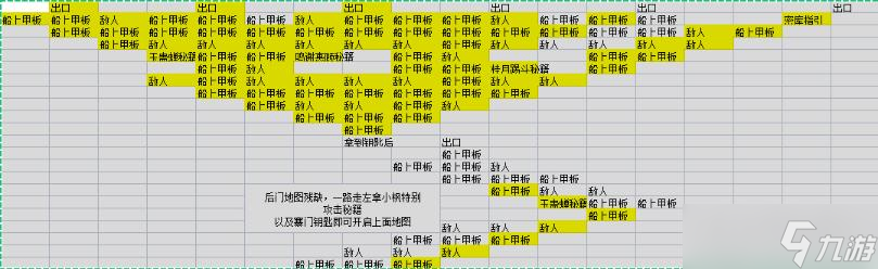 《劍俠：風(fēng)塵戀曲》黑蛟寨地圖