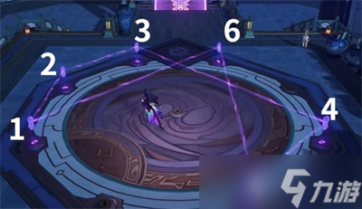 《崩坏星穹铁道》绘星大衍万象第三天解密方法分享