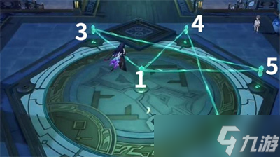 《崩坏星穹铁道》绘星大衍万象第三天解密方法分享