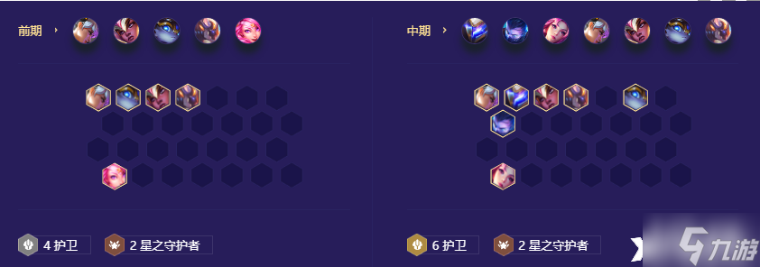 《金铲铲之战》S8.5护卫星守阵容怎么玩？S8.5护卫星守阵容攻略