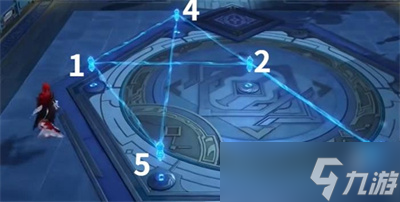 《崩坏星穹铁道》绘星大衍万象第二天解密方法分享