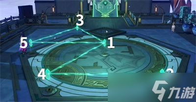 《崩坏星穹铁道》绘星大衍万象第三天解密方法分享