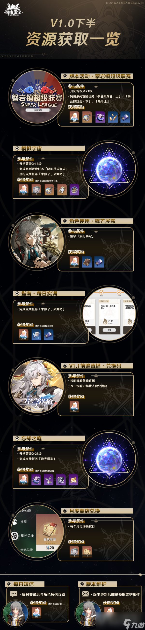 崩坏星穹铁道V1.0下半资源获取方法