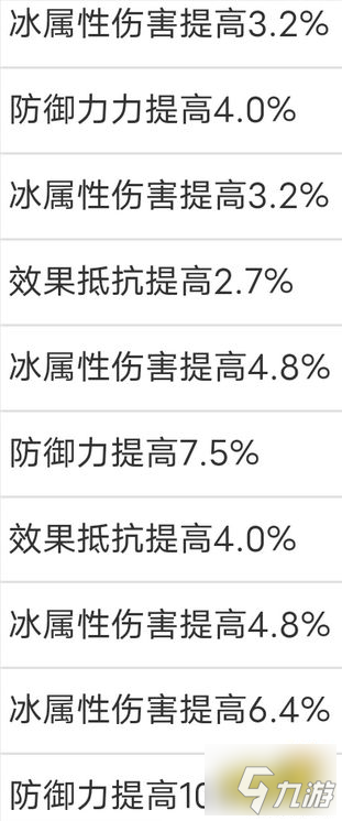 崩坏星穹铁道三月七行迹怎么加点 三月七行迹加点顺序推荐