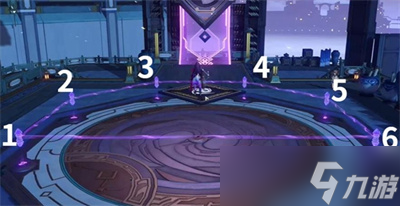 《崩坏星穹铁道》绘星大衍万象第三天解密方法分享