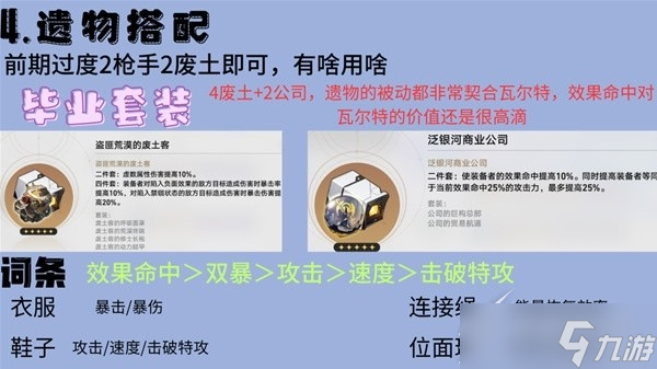 崩坏星穹铁道瓦尔特全面培养指南详情
