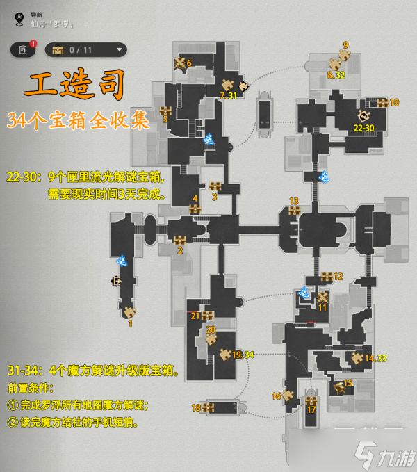 崩壞星穹鐵道仙舟羅浮工造司34個(gè)寶箱全收集攻略分享