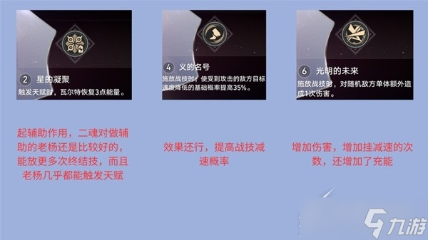 崩坏星穹铁道瓦尔特全面培养指南详情