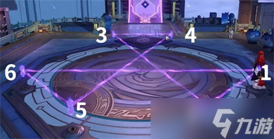 《崩坏星穹铁道》绘星大衍万象第二天解密方法分享