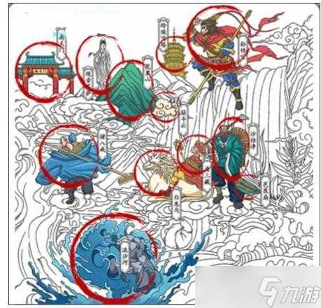 《汉字达人》西游找茬找出十二个西游元素通关攻略
