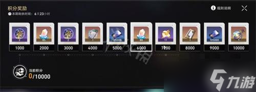 《崩坏星穹铁道》模拟宇宙要耗体力吗？模拟宇宙玩法机制介绍