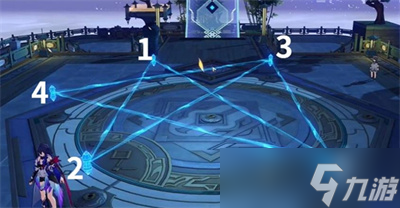 《崩坏星穹铁道》绘星大衍万象第三天解密方法分享