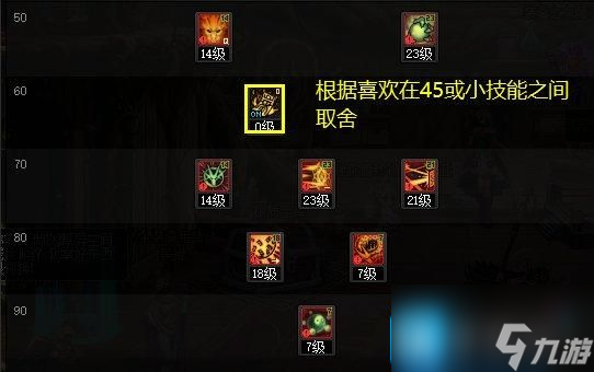 DNF巫女改版技能怎么加点-巫女改版技能加点推荐