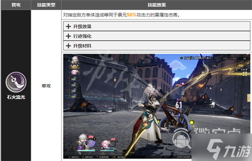 崩坏星穹铁道景元和刃强度是什么