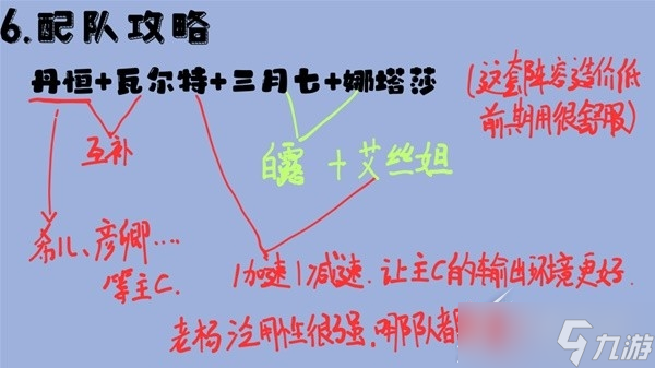 崩坏星穹铁道瓦尔特全面培养指南详情