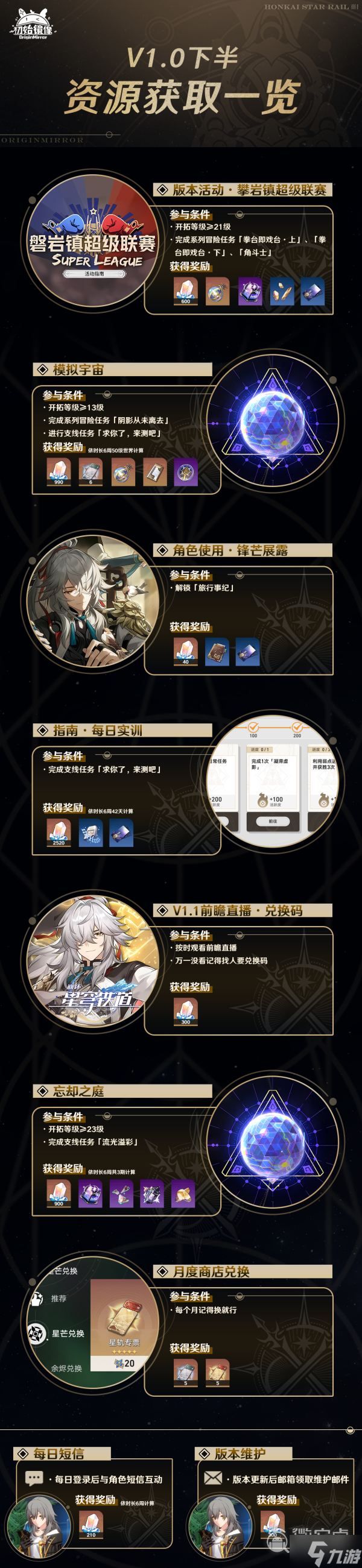 《崩坏：星穹铁道》V1.0下半资源获取详情