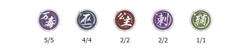 新不良人万毒巫师流阵容搭配 新不良人万毒巫师流阵容最强搭配推荐