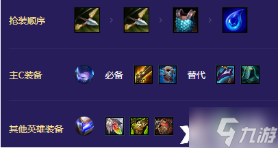 《金铲铲之战》S8.5护卫星守阵容怎么玩？S8.5护卫星守阵容攻略