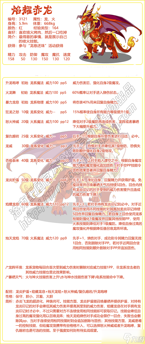 《洛克王国》焰耀赤龙性格推荐