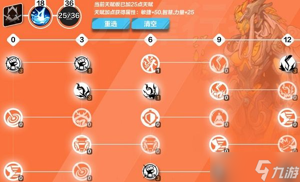 火炬之光無(wú)限圣槍2特性怎么選-火炬之光無(wú)限圣槍2特性推薦