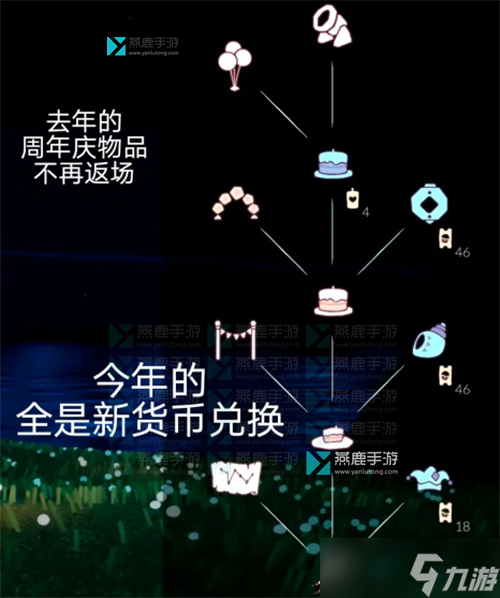 光遇四周年庆兑换图大全