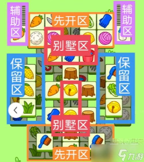羊了个羊5.19通关详细方法