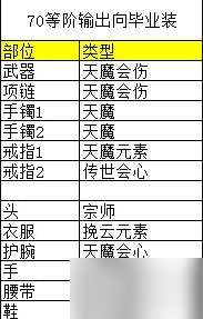 逆水寒老兵服70、80等阶输出向毕业装一览