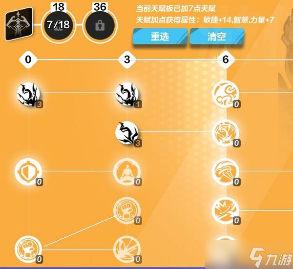 火炬之光無(wú)限圣槍2特性怎么選-火炬之光無(wú)限圣槍2特性推薦