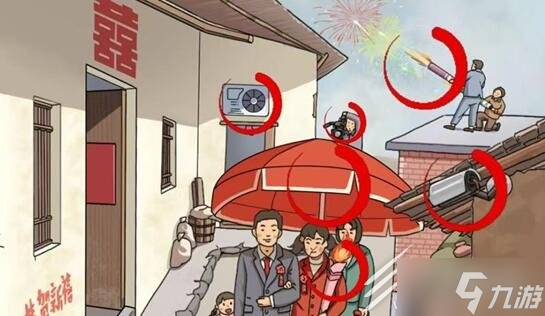 看你怎么秀怀旧婚礼攻略详情
