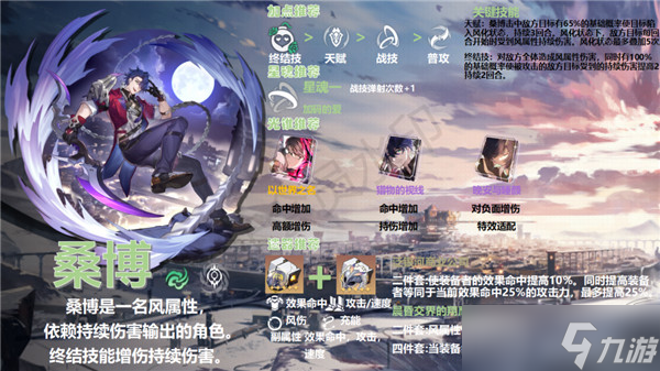 崩坏星穹铁道桑博攻略 崩坏星穹铁道桑博培养攻略