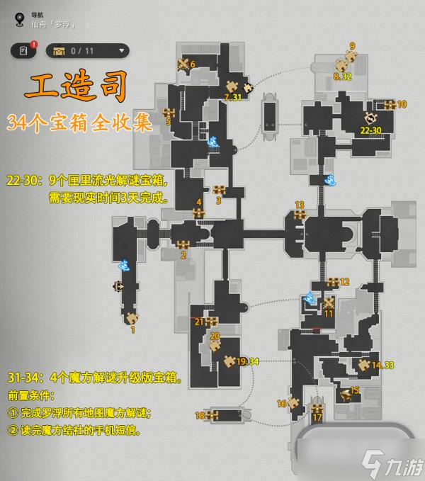 崩坏星穹铁道仙舟罗浮工造司34个宝箱怎么全收集