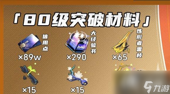 崩坏星穹铁道景元升级材料介绍