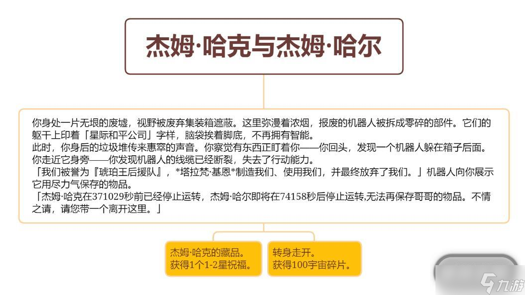 《崩壞星穹鐵道》杰姆哈克和杰姆哈爾事件選擇方法