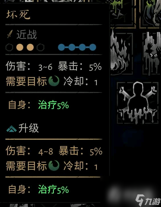 《暗黑地牢2》苦修怎么玩