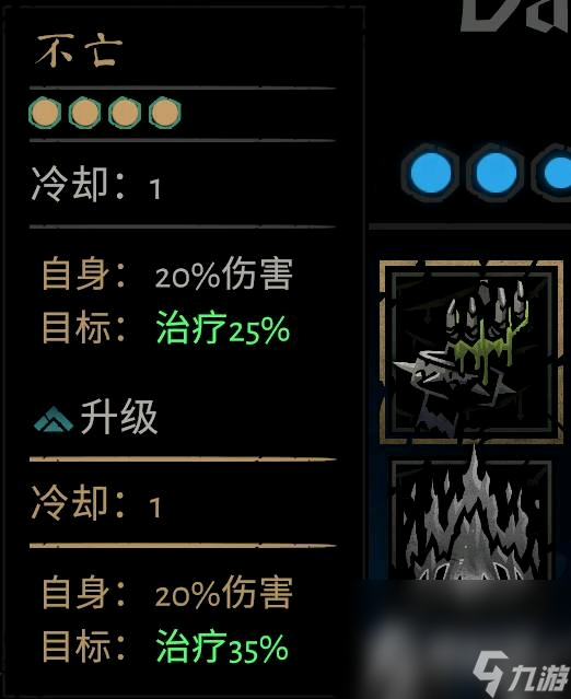 《暗黑地牢2》苦修怎么玩