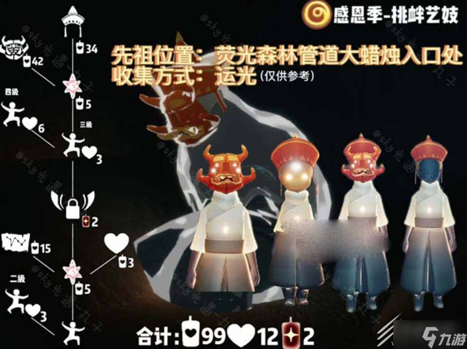 《光遇》5月18日复刻先祖攻略2023