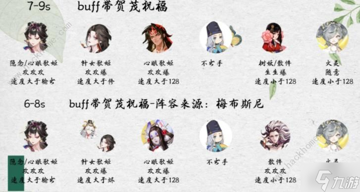 阴阳师祈舞唤神爬塔阵容推荐 祈舞唤神阵容怎么搭配