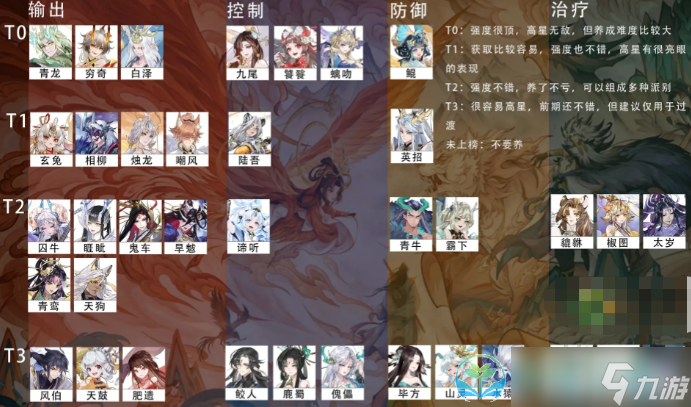 《我的御剑日记》妖灵强度排行榜