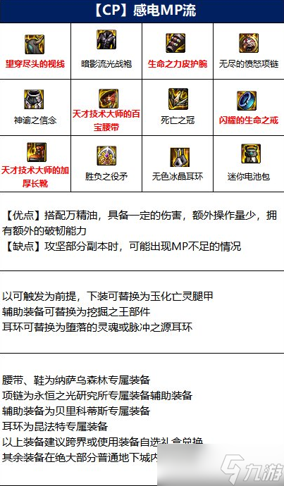 dnf戰(zhàn)法110級裝備選什么流派