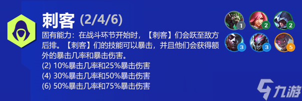 刺客陣容出裝角色人口羈絆效果介紹