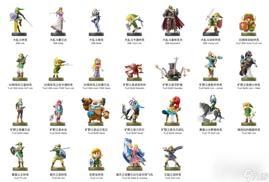 《塞尔达传说王国之泪》amiibo掉落物品有哪些