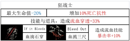 暗黑地牢2蠻族戰(zhàn)士技能介紹