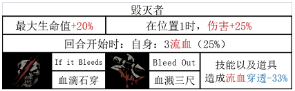 暗黑地牢2蠻族戰(zhàn)士技能介紹