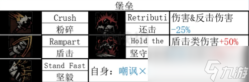 暗黑地牢2老兵全技能和道途一覽