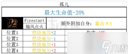 暗黑地牢2流亡者技能是什么