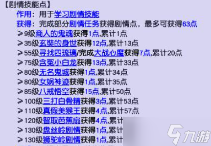 梦幻西游剧情点怎么获得