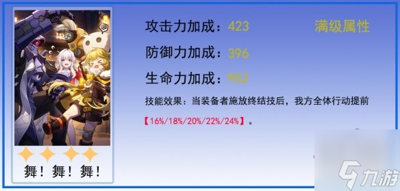 崩坏星穹铁道停云带什么光锥 停云武器推荐