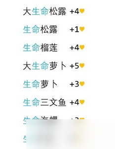 塞尔达传说王国之泪回满血食物有哪些 详细食物攻略